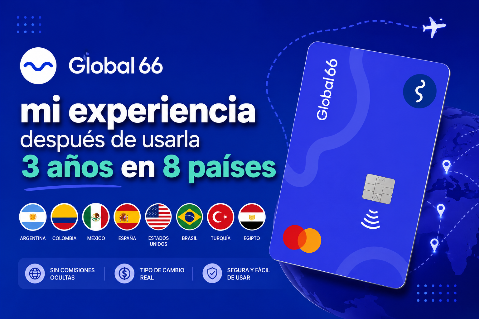 Viajando por Europa con la tarjeta Global66